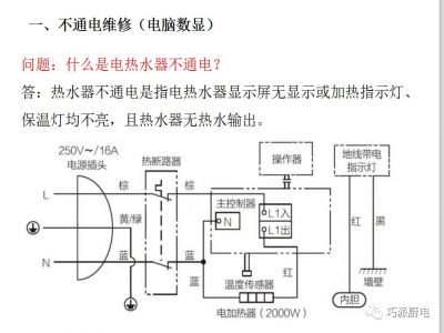 電熱水器維修圖解，有圖有真相，看完都會了，